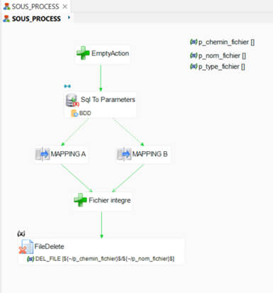 Comment Intégrer un fichier au nom dynamique avec Semarchy xDI ?