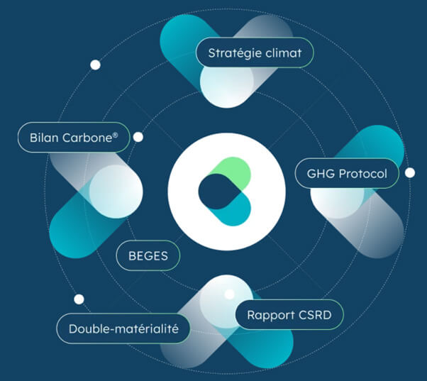 Climatip - Module RSE