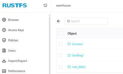 Construire son propre Data Lakehouse moderne, Open Source et On-Premise