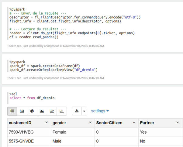 Construire son propre Data Lakehouse moderne, Open Source et On-Premise