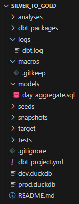 Création d'un Data Lakehouse avec DuckDB et DBT