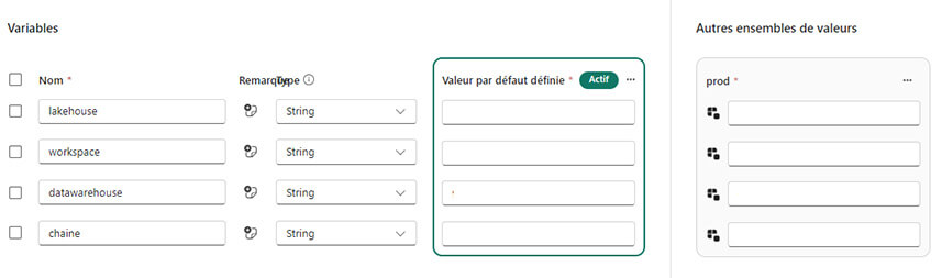 Back from the Vienna FabCon !