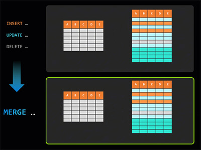 Back from the Vienna FabCon !