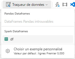 Les nouveautés Microsoft Fabric Avril 2025