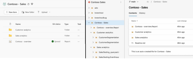 Les nouveautés Microsoft Fabric Janvier 2025