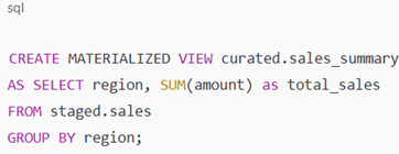 Les nouveautés Microsoft Fabric Juin 2025