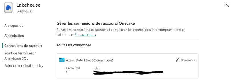 Les nouveautés Microsoft Fabric Mai 2025
