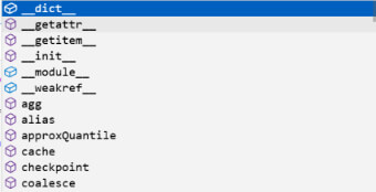 Les nouveautés Microsoft Fabric Mars 2025