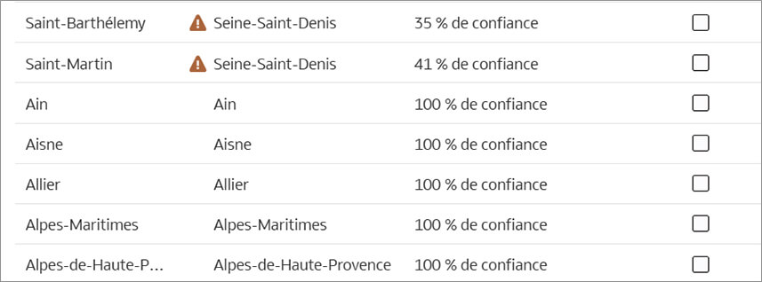 Oracle Analytics Cloud - Aller plus loin dans la cartographie