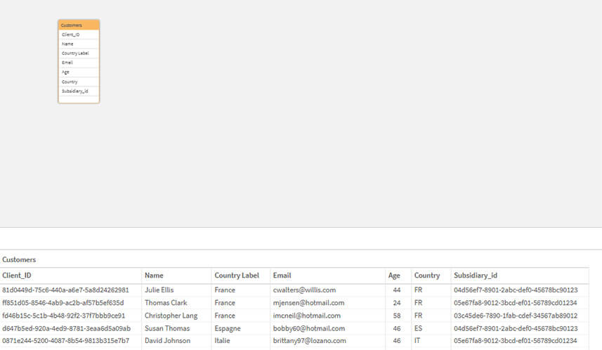 Optimisation des applications Qlik Sense 