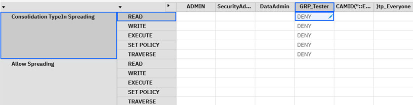 Planning Analytics – Saisie aux niveaux consolidés