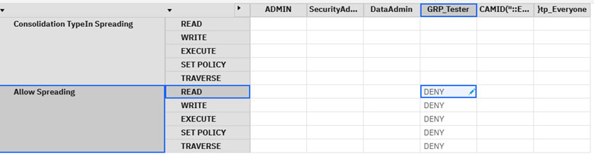 Planning Analytics – Saisie aux niveaux consolidés