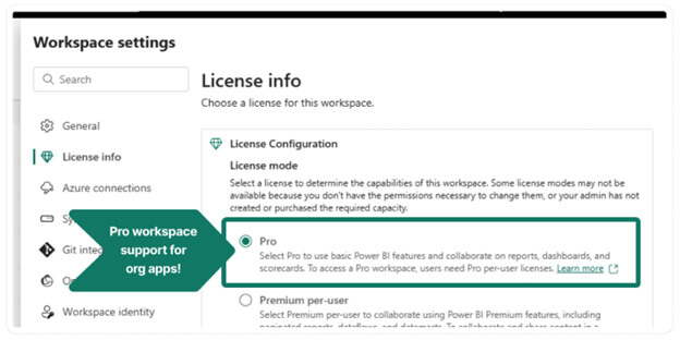 Les nouveautés Power BI Août 2025