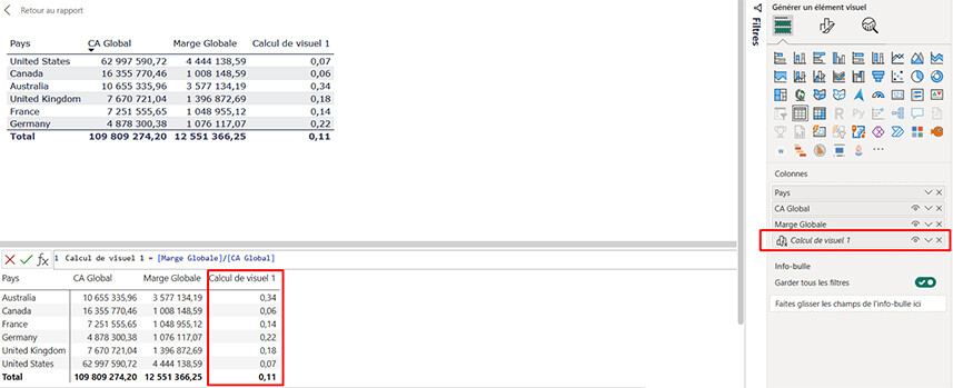 Les nouveautés Power BI Février 2025