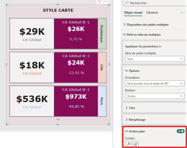Les nouveautés Power BI Mars 2025