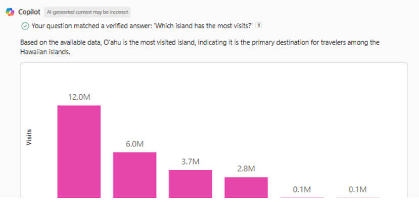 Les nouveautés Power BI Novembre 2025