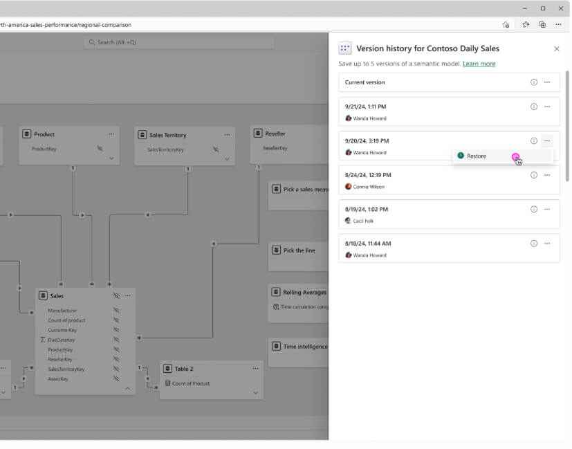 Les nouveautés Power BI Novembre 2025