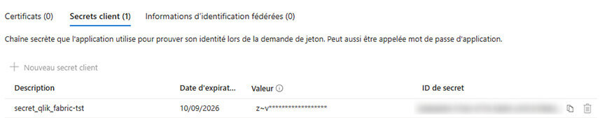 Interconnecter Qlik Sense avec Microsoft Fabric