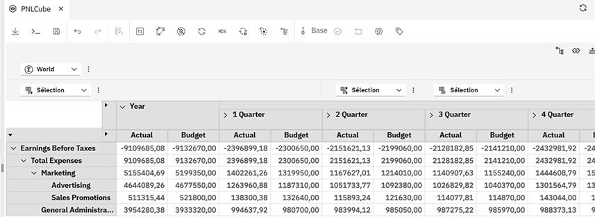 Nouveautés Planning Analytics 2025-2026