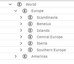 Nouveautés Planning Analytics 2025-2026