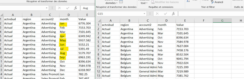 Nouveautés Planning Analytics 2025-2026