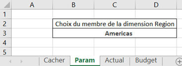 Générer un book de reporting dans Planning Analytics