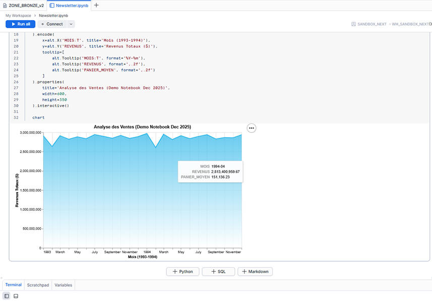 Les nouveautés Snowflake décembre 2025