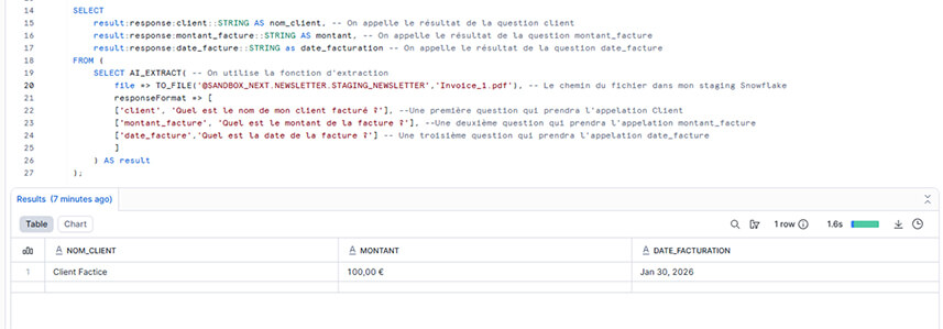 Les nouveautés Snowflake janvier 2026
