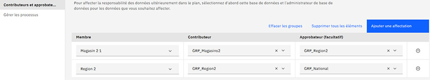 Planning Analytics - La gestion des workflows au sein du Workspace