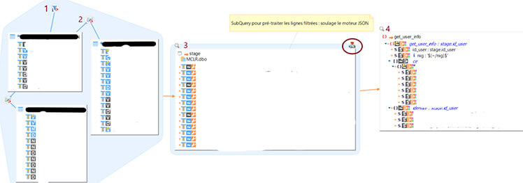 Exposer ses données via API REST avec Semarchy xDI