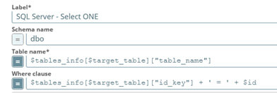 Créer une API avec SnapLogic