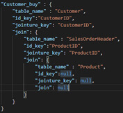 Créer une API avec SnapLogic