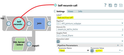 Créer une API avec SnapLogic