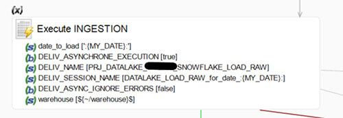 Transfert et tri des données vers l'ODS Snowflake avec Semarchy xDI