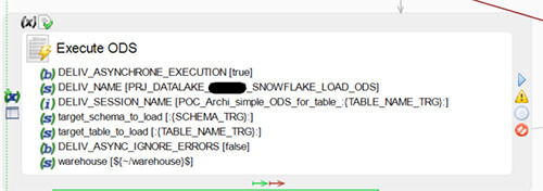Transfert et tri des données vers l'ODS Snowflake avec Semarchy xDI
