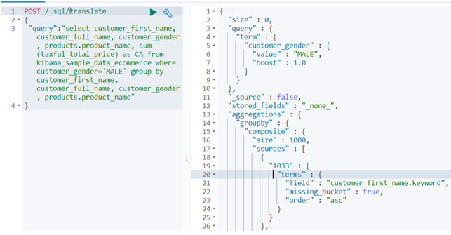 Avantages et inconvénients d'Elasticsearch