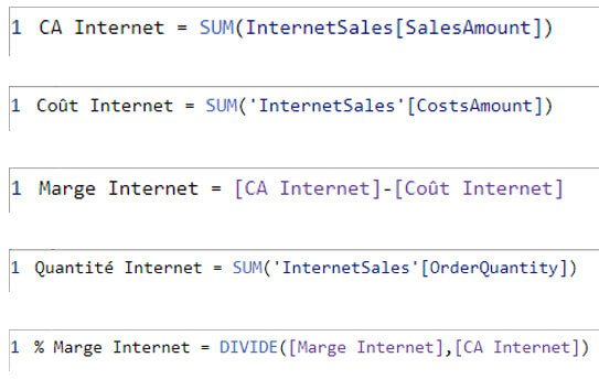 Le benchmarking sur Power BI