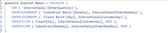 Le benchmarking sur Power BI