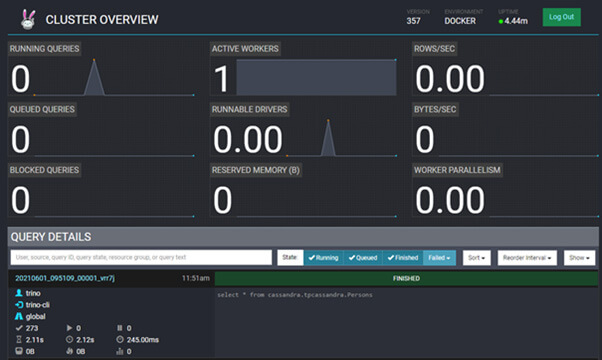 Connecter Trino à Cassandra