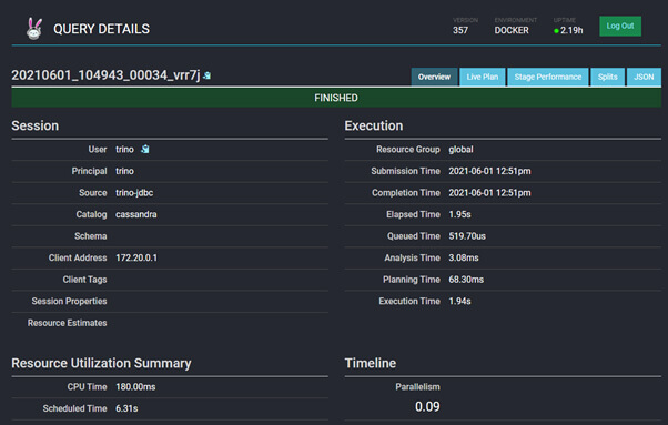Connecter Trino à Cassandra