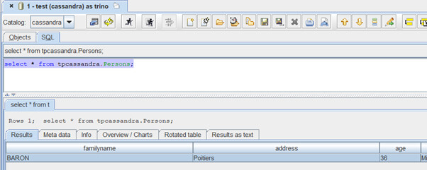 Connecter Trino à Cassandra