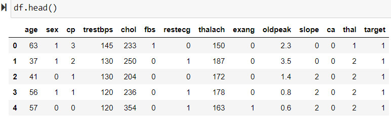 L’IA à l’heure du DevOps (MLOps)