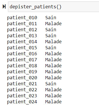 L’IA à l’heure du DevOps (MLOps)