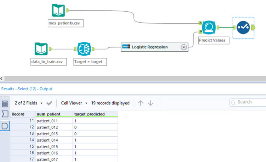 L’IA à l’heure du DevOps (MLOps)