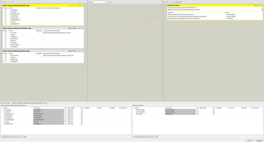 Intégration de données avec Talend et Snowflake