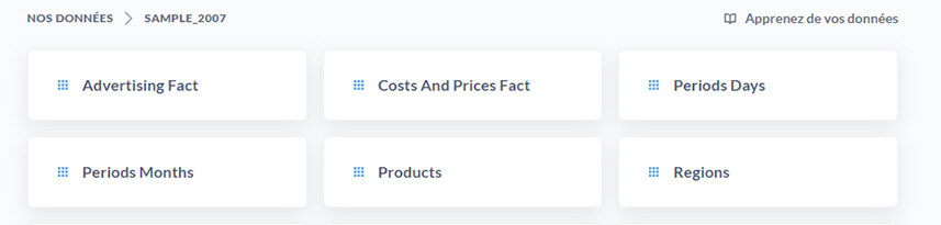Création de son premier tableau de bord dans Metabase