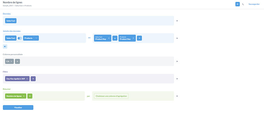 Création de son premier tableau de bord dans Metabase