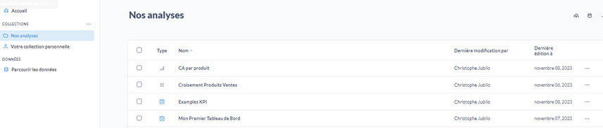 Création de son premier tableau de bord dans Metabase