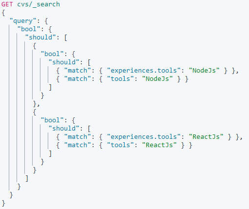Mise en place d’un moteur de recherche intelligent avec Elasticsearch