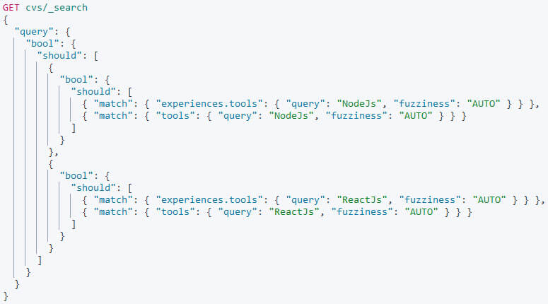 Mise en place d’un moteur de recherche intelligent avec Elasticsearch